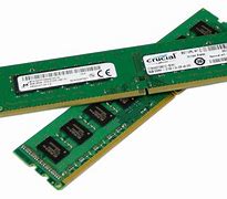 Image result for 4C and Ram