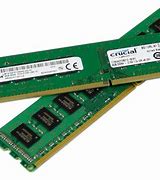 Image result for Random Access Memory PNG