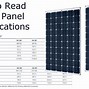 Image result for Solar Panel 12V Data Sheet