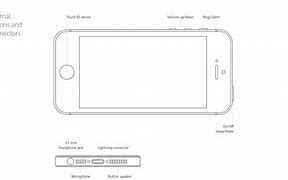 Image result for iPhone SE Headphone Jack