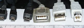 Image result for USB Plug Dimensions