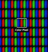 Image result for LCD Colour