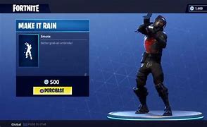 Image result for Fortnite eSports Prize Pool