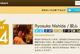 Image result for Ryosuke Nishida DVD