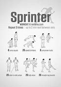 Image result for Rugby Sprint