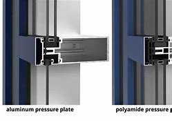 Image result for Curtain Wall Pressure Plate