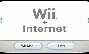 Image result for Wii Internet Channel