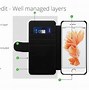 Image result for iPhone 6s Flip