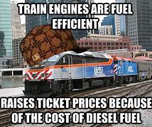 Image result for Metra Memes