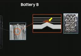 Image result for Samsung Galaxy Note 7 Explode
