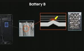 Image result for Destroyed Samsung Note 7