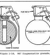 Image result for M67 Grenade Diagram