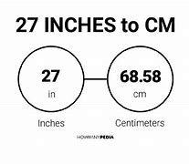 Image result for 8 Inches Is Enough