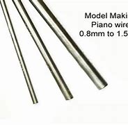 Image result for Modelling Piano Wire