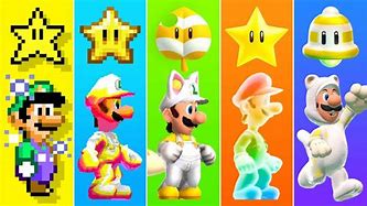 Image result for Mario Invincibility Star with Red Background