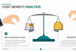 Image result for Cost-Benefit Analysis Clip Art