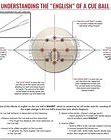 Image result for Screw Pilot Hole Size Chart