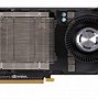 Image result for NVIDIA Gaming PC GeForce GTX