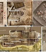 Image result for 9000 Year Old Pottery