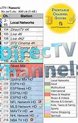 Image result for Mail DirecTV Channels