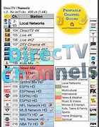 Image result for DirecTV TV Channels