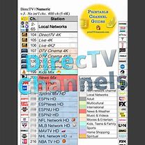 Image result for TV Channels Chart