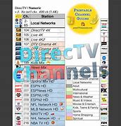 Image result for TV Guide PDF