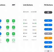 Image result for Apple iOS Round Button