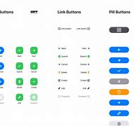 Image result for Button iOS Size Design