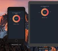 Image result for Charts Graph iOS