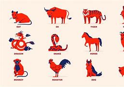 Image result for Chinese New Year Animals Meaning