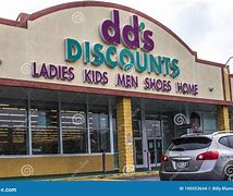 Image result for Discount Stores