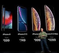 Image result for iPhone Next Release Price