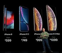 Image result for iPhone Release Scenario in the Philippines
