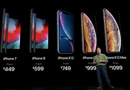 Image result for iPhone Release Photos