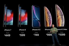 Image result for iPhone XR and XS Release Date