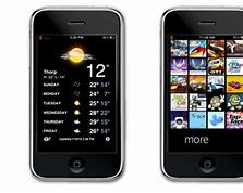 Image result for Best Free iPhone Themes