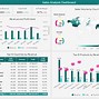 Image result for Sales Report Graph