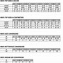 Image result for UK 10 Size Chart