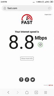 Image result for Speed Test with 12 GB