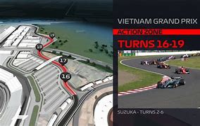 Image result for Vietnamese Grand Prix