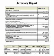 Image result for Inventory Plan Sample