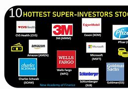 Image result for 10 Hot Stocks to Buy Now