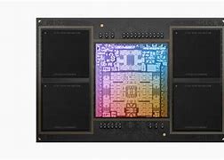 Image result for Inside M2 Max Chip