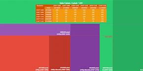 Image result for Window Screen Sizes Chart