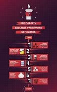 Image result for Ai Infographic
