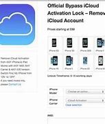 Image result for iCloud Activation Lock Bypass Tool