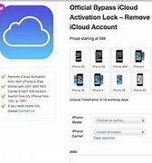 Image result for Bypass iCloud Activation Lock Security Feature Protect All Personal Data