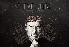 Image result for Quotes About Failure Leading to Success Steve Jobs