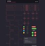 Image result for iPhone Design Chart